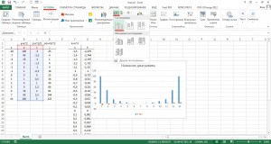 Строим обычную гистограмму в Экселе