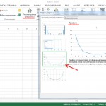 Как построить график в Excel?