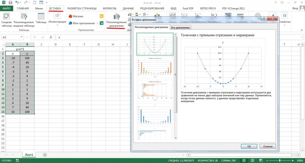 Построение точечной диаграммы в excel по данным таблицы